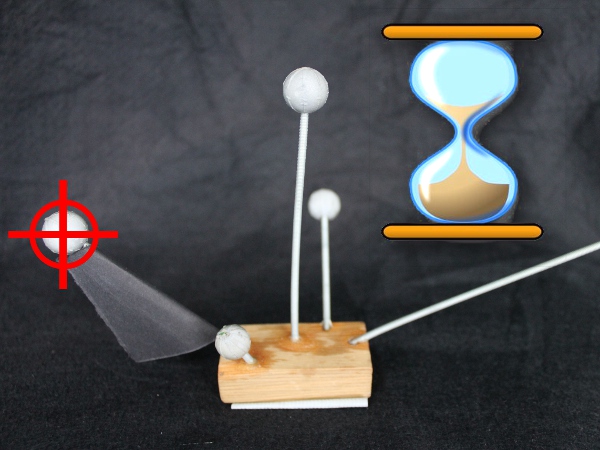 An Empiric Evaluation of Confirmation Methods for Optical See-Through Head-Mounted Display Calibration